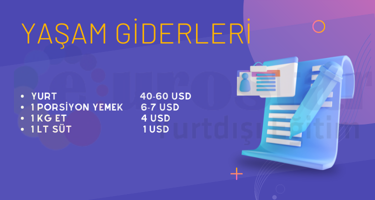 azerbaycan-universitesi-yasam-giderleri