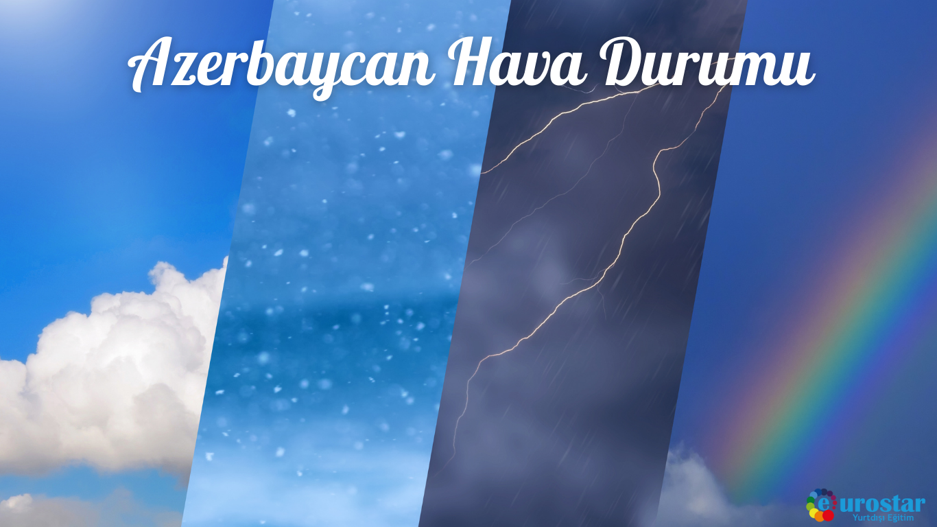 Azerbaycan Hava Durumu