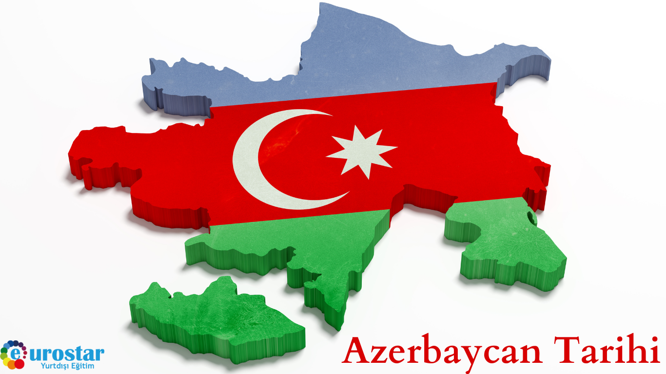 Azerbaycan Tarihi